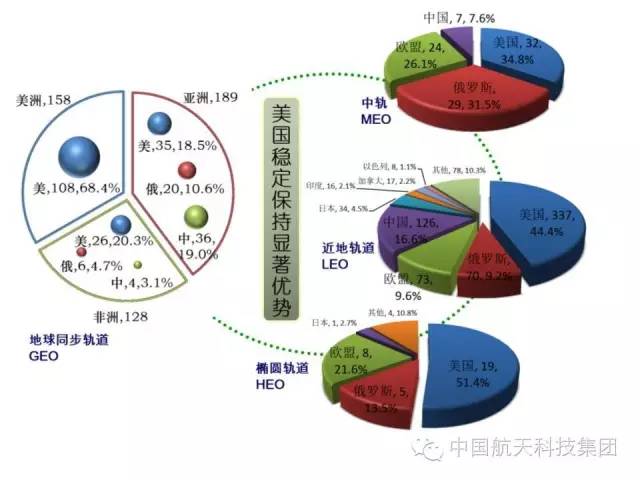 酒厂智能制造