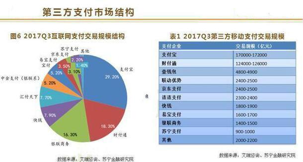 国内经济热点