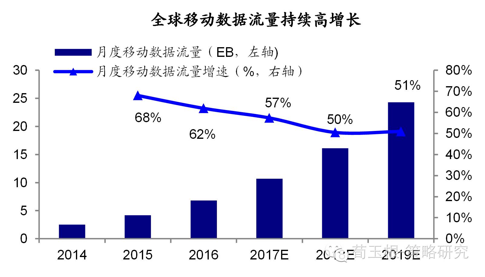 体育的历史有什么看法