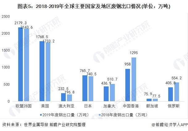 与英伟达的交易是灾难