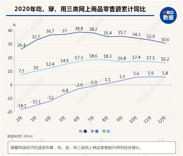 旅游与中国经济高速增长的动力机制是什么关系