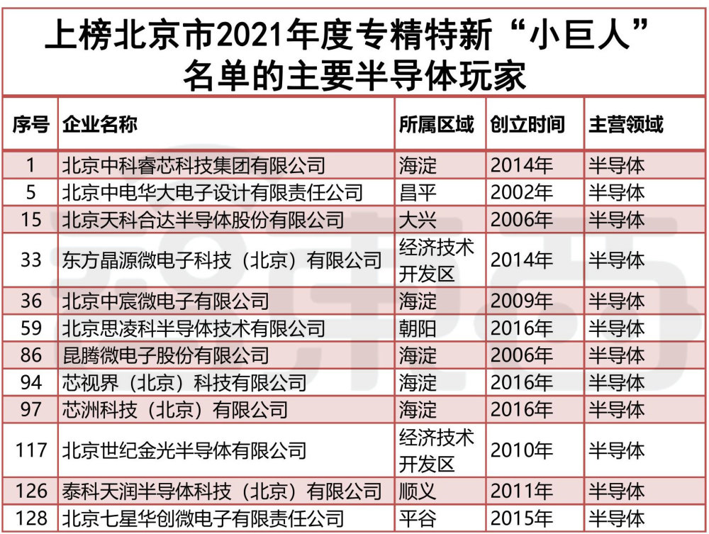 人工智能专业的就业岗位