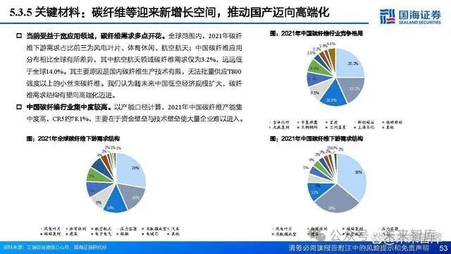 世界经济热点话题