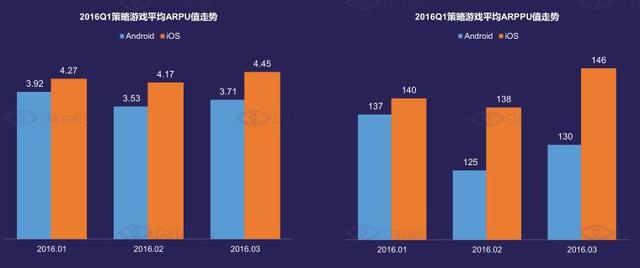 科技与游戏影视动画之间的关系