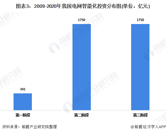 中国电影与中国社会发展