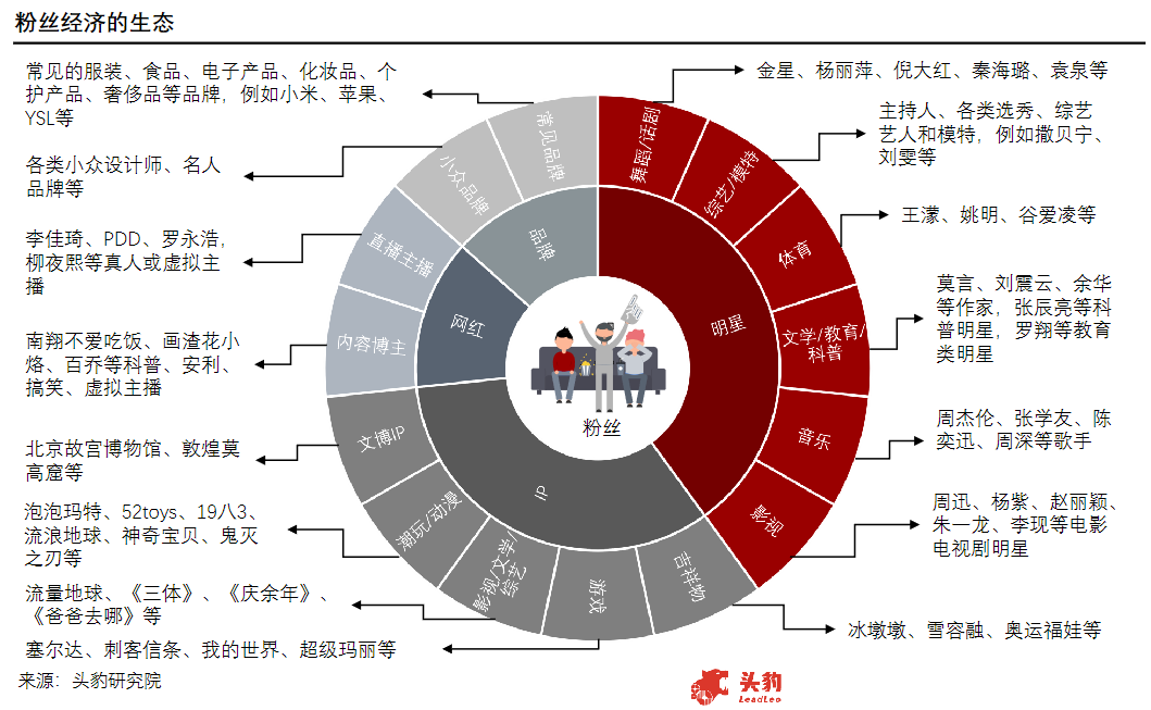 热点与2021深圳热点事件的区别