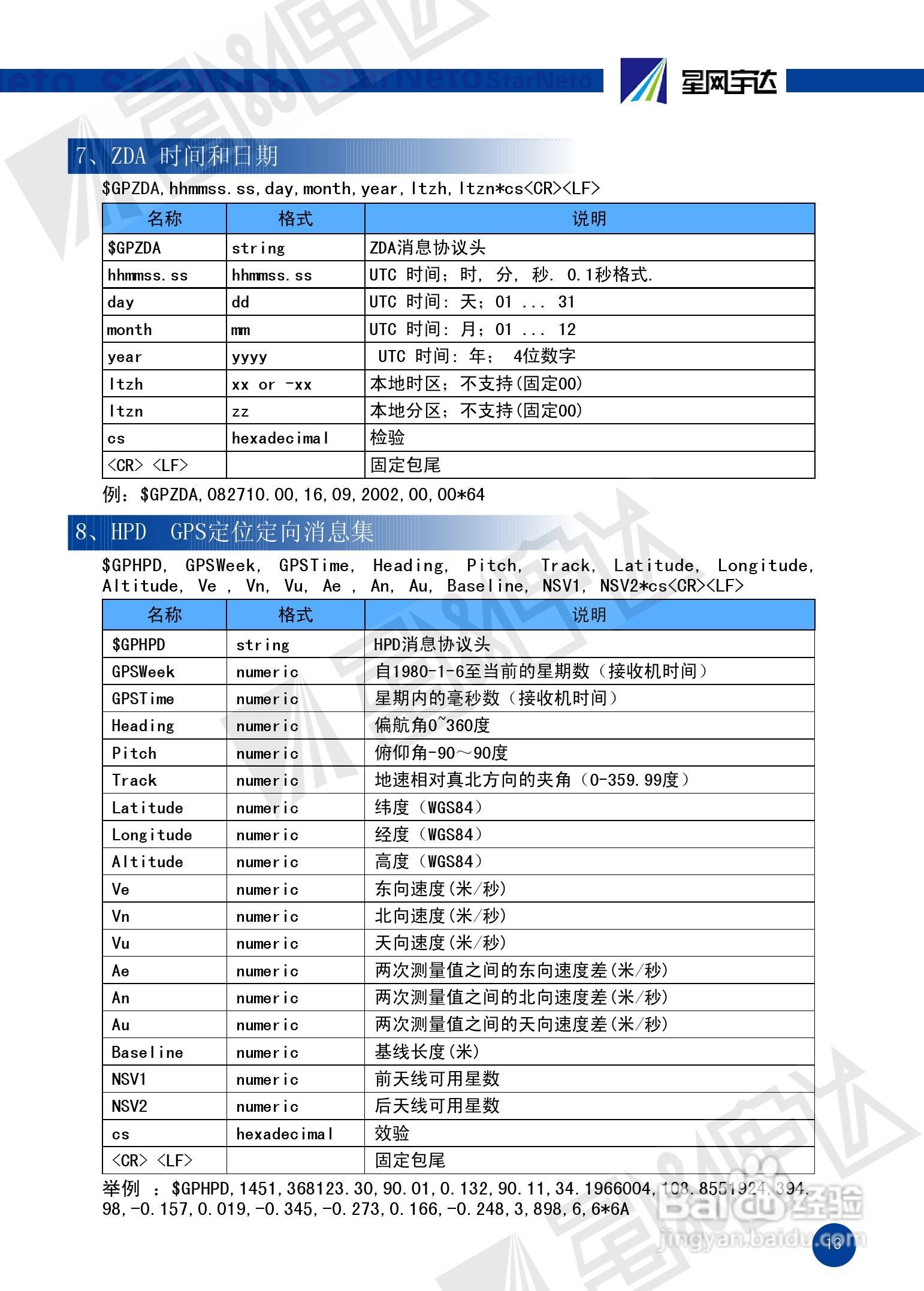 厨房用品执行标准