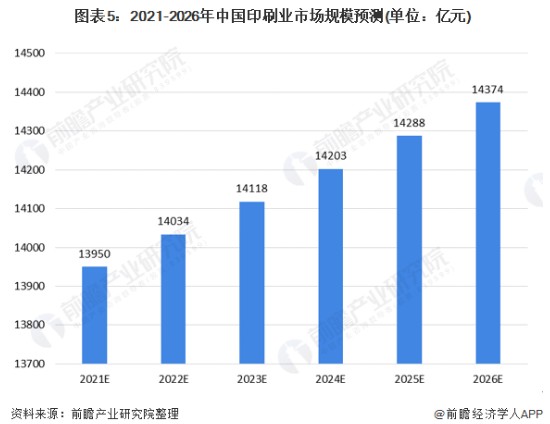 柔版印刷油墨配方