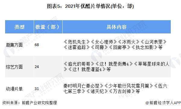 财经和经济学有什么区别