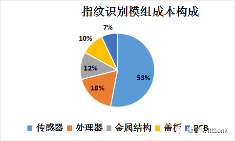 热搜和热点的区别