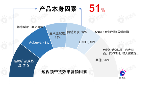 小说与在体育直播中的区别