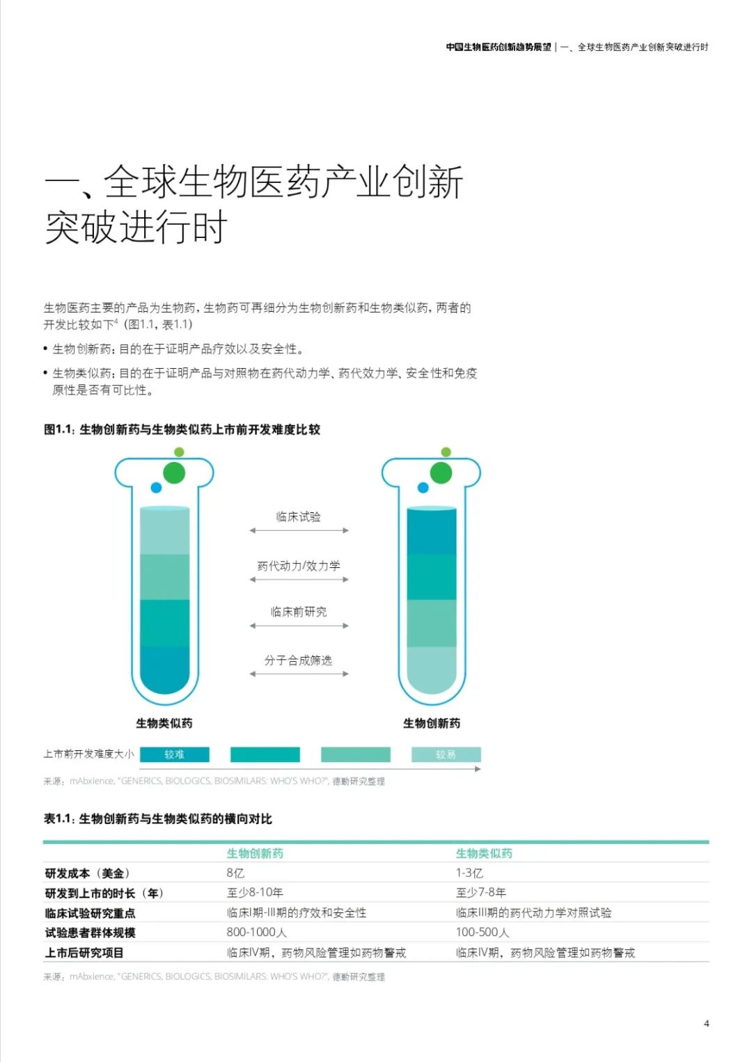 智能门铃的创新点