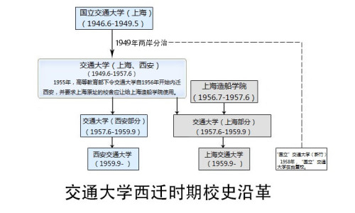 历史与韩媒热搜的关系