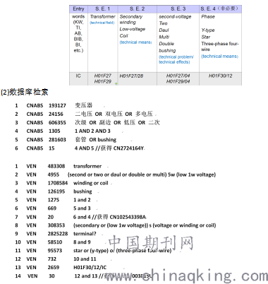 百扇叶窗怎么拉下来