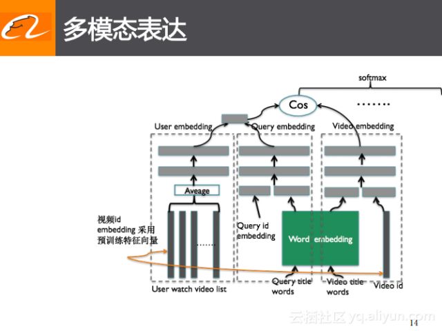 手动式压接工具