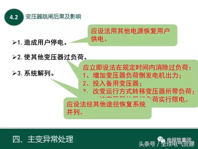 举报物业的几种方法