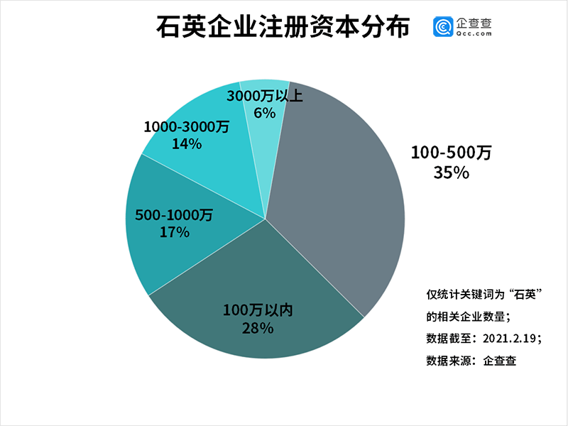 体育与经济的关系论文1500字