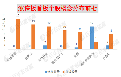 国际热点分析