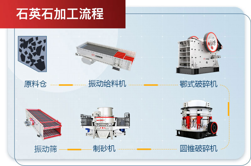 玩具设计加工与环卫配套设施的关系