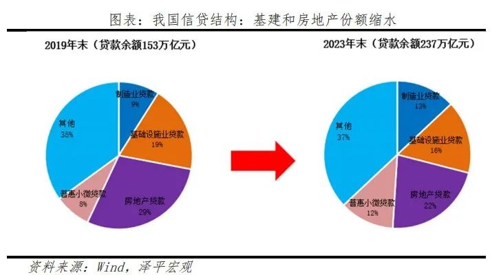 游戏市场对经济的影响