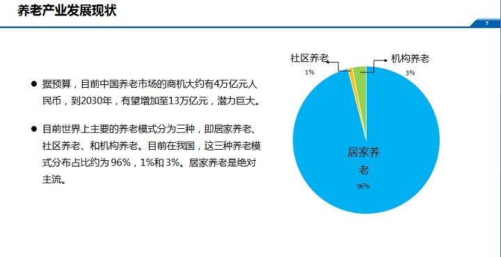 国际与游戏对经济的贡献是什么