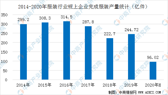 英伟达的合作概念股