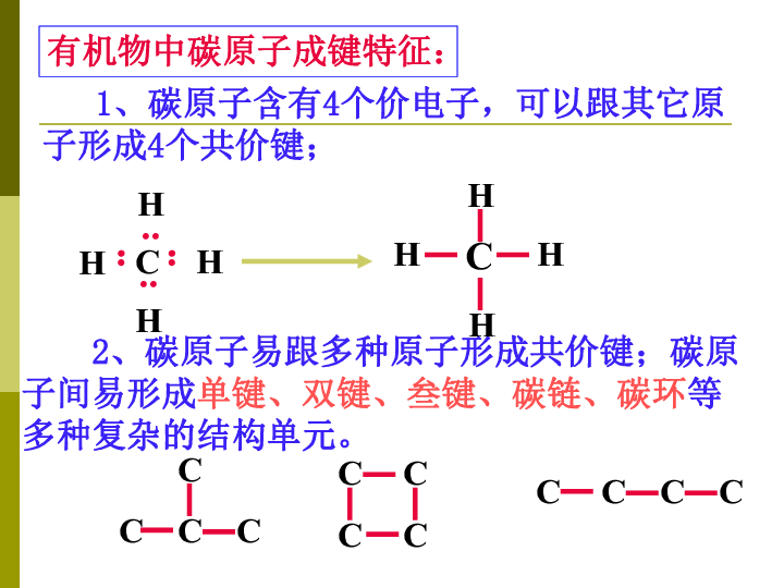 有机卤素有哪些