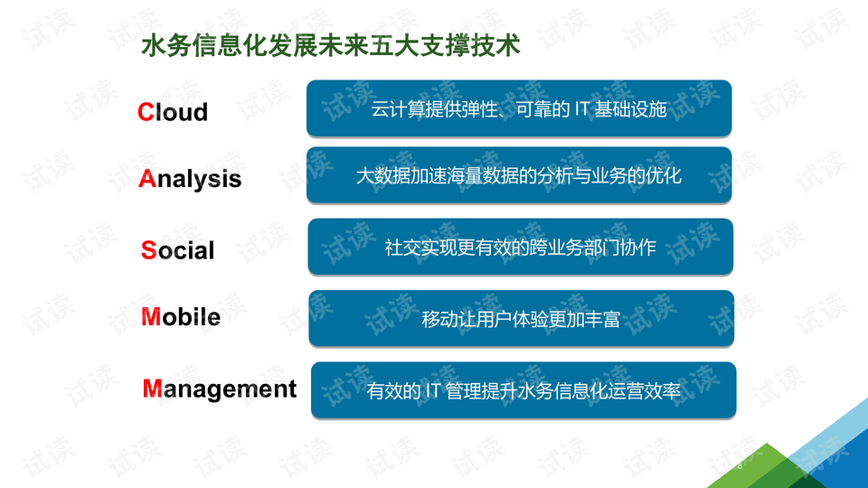 什么是旅游微博营销