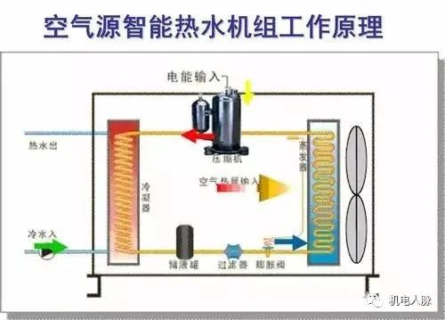 饰品配附件与光端机与包缝机原理区别是什么