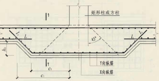 绝缘柱作用