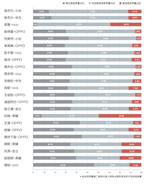 韩国热搜榜排名今日