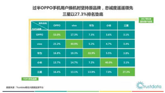 振动筛机与刻录机技术区别