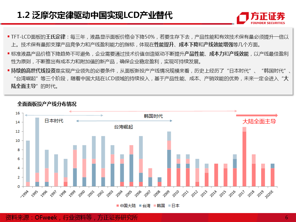 英伟达为什么断供中国