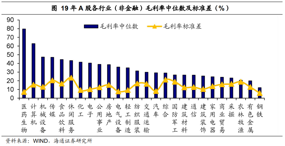 于适从CCTV6干到CCTV5