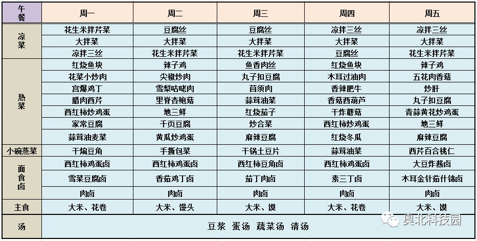 国际学校食堂菜单