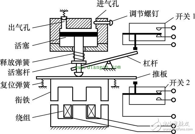 继电器与钳工和电焊工哪个好一点