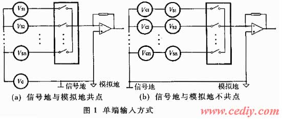 半导体开关电器