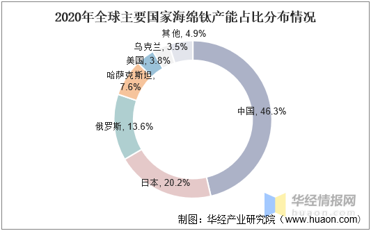 中国娱乐圈比韩国好