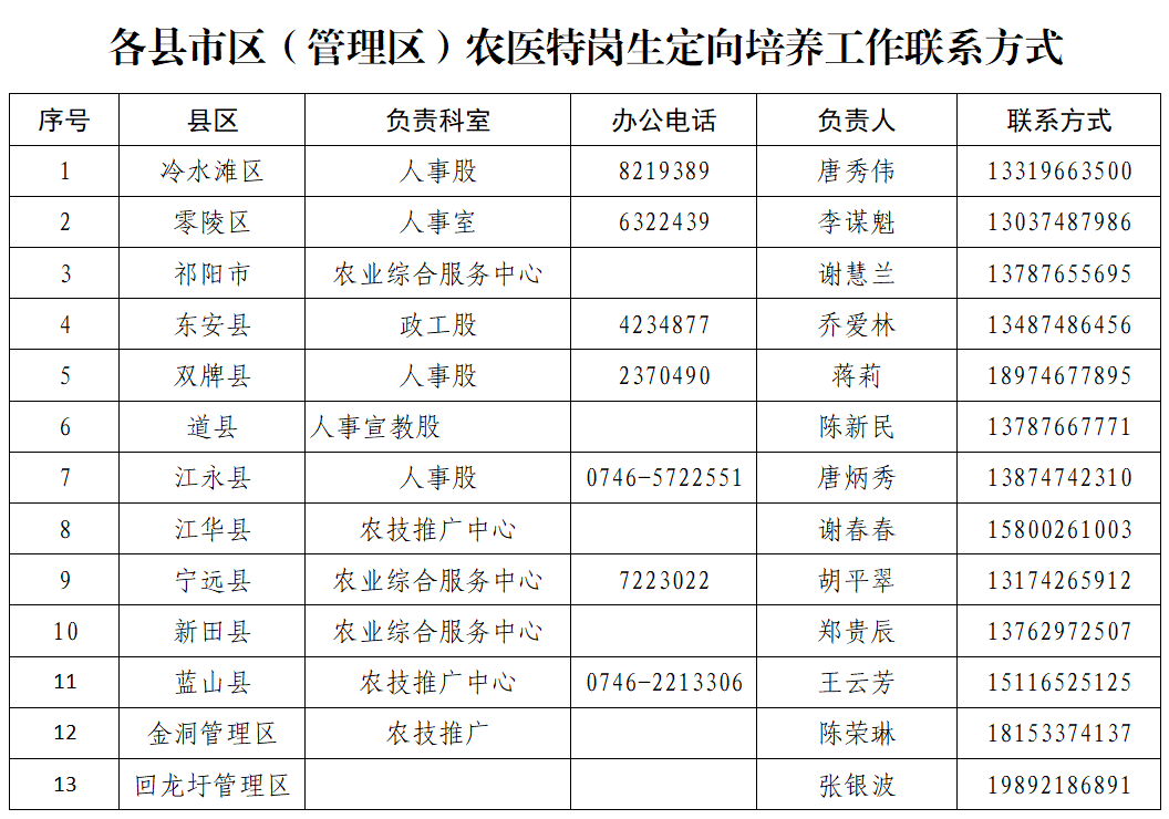 国际频道主持人退休