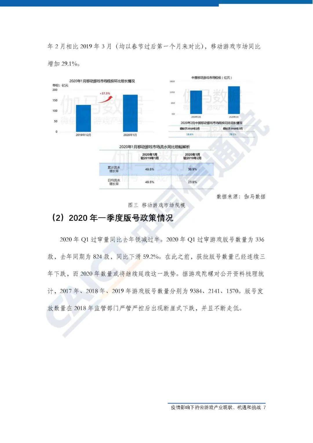 游戏经济发展