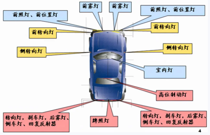 淘宝汽车原厂配件可靠吗