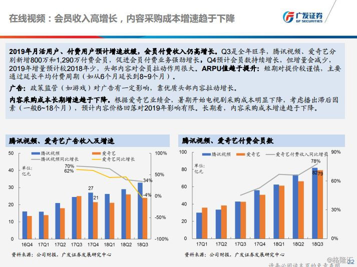 游戏行业带来的经济增长