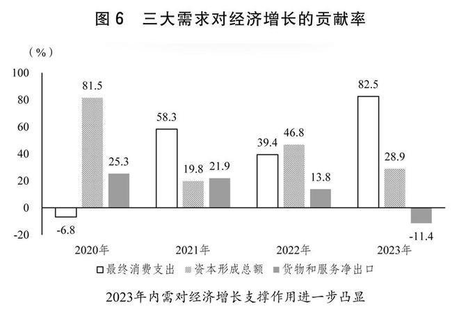 直播经济对经济社会发展的意义