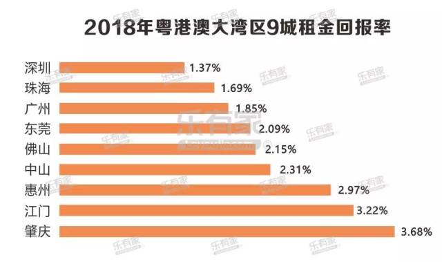 1993年深圳特大火灾