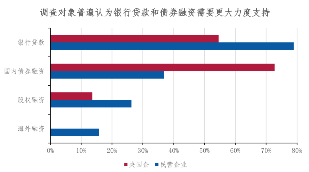 壁纸和壁布的利弊