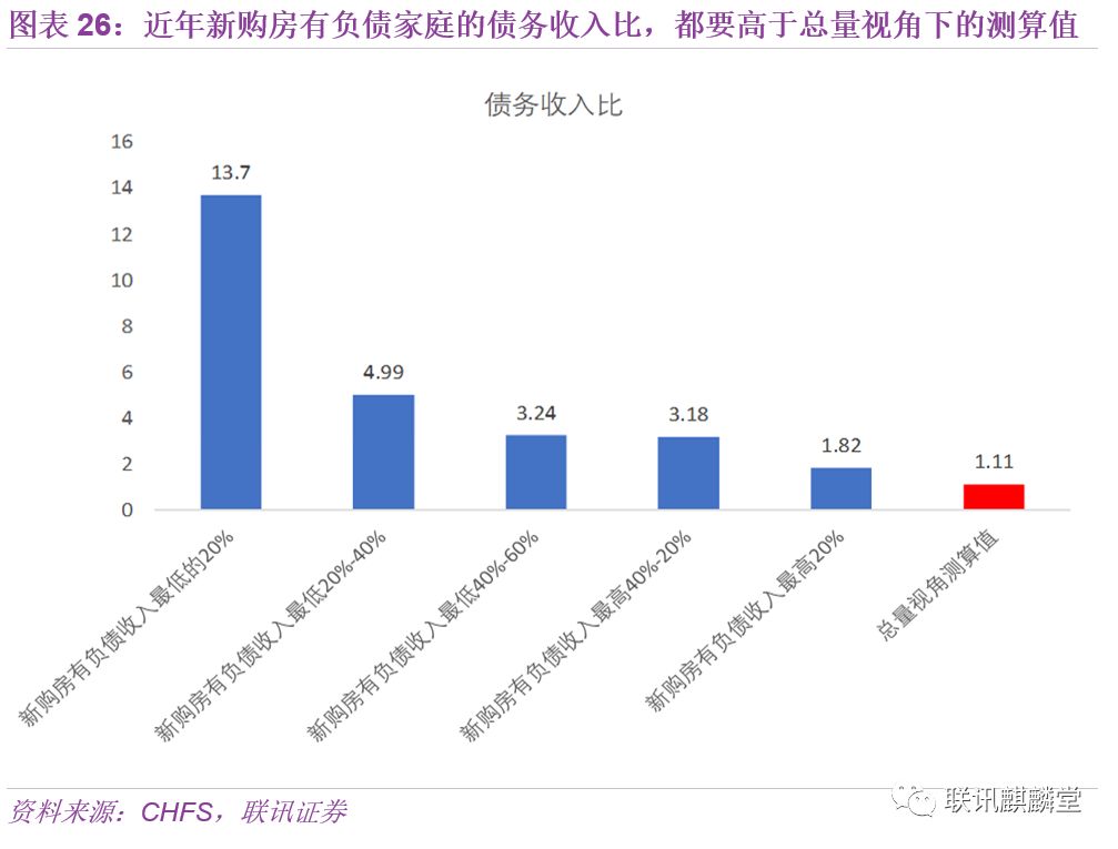 经济和财经新闻的区别