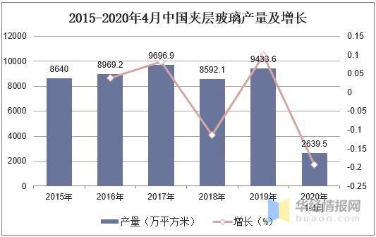 玻璃杯导体还是绝缘体