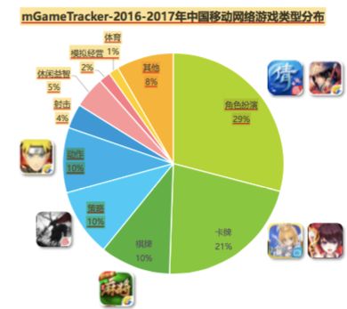 体育游戏对体育教学的影响