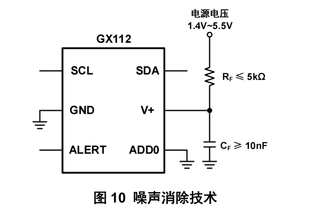 网络型温湿度变送器