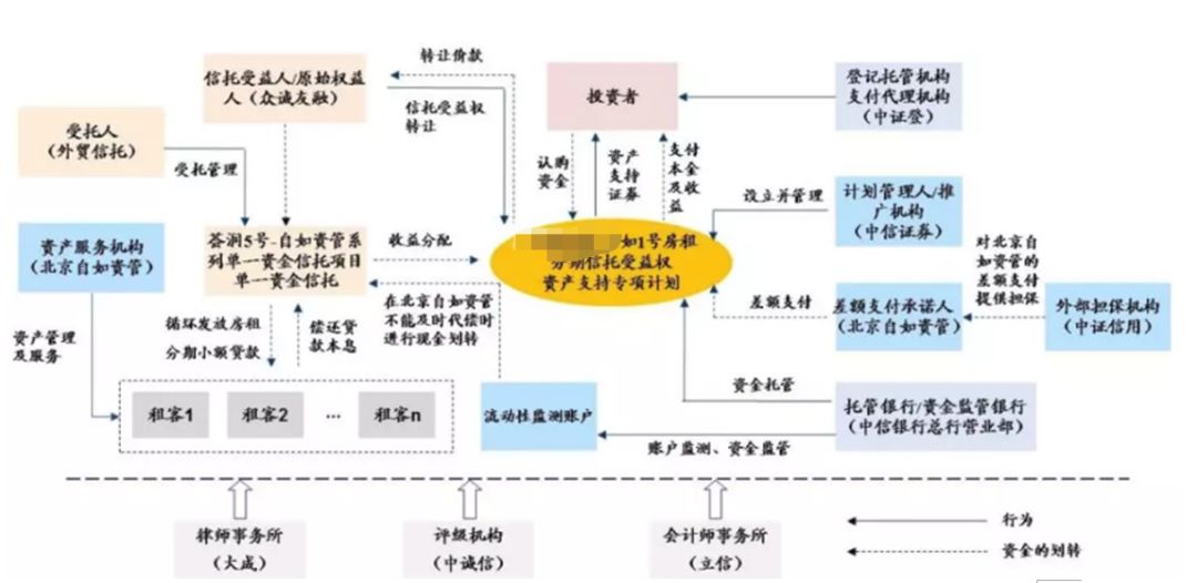 世界经济历史感悟